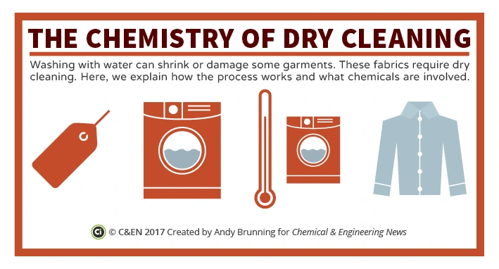 CEN-The-Chemistry-of-Dry-Cleaning-Preview.png?fit=709%2C382&amp;ssl=1