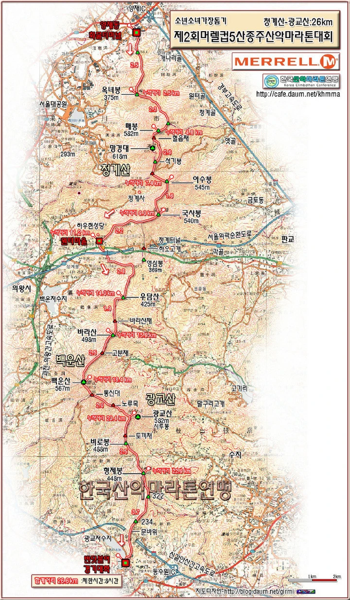 aIyRiGgoROoGKpU030bGH0UuhAY