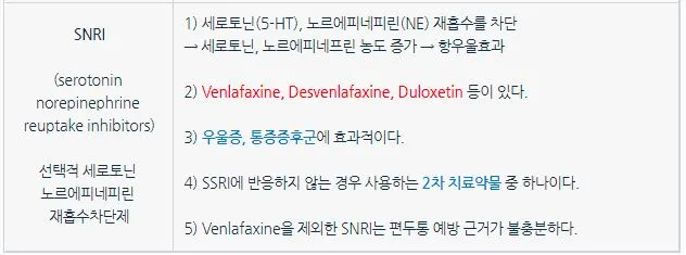 항우울제 분류 5.JPG