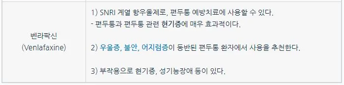 항우울제4.JPG