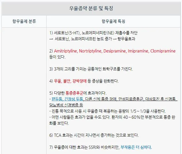 항우울제 분류 1.JPG