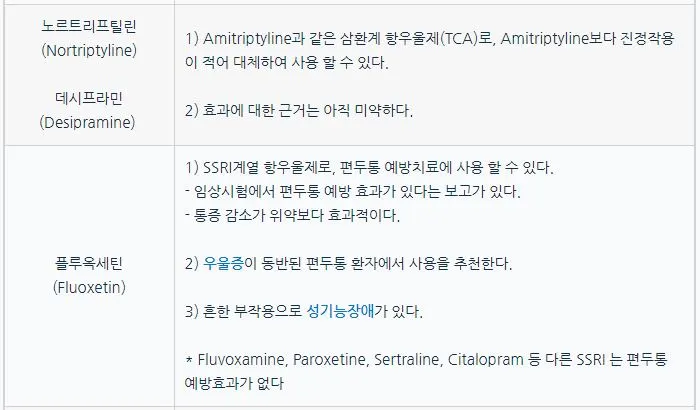 항우울제3.JPG