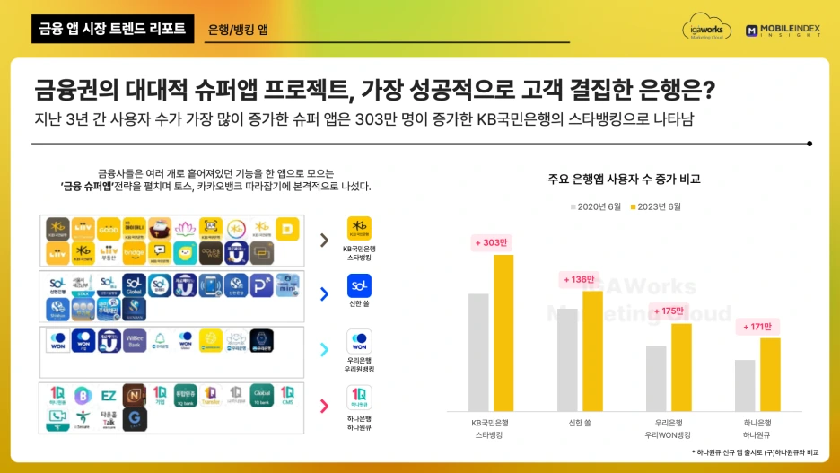 %EC%8A%AC%EB%9D%BC%EC%9D%B4%EB%93%9C9.png?type=w1