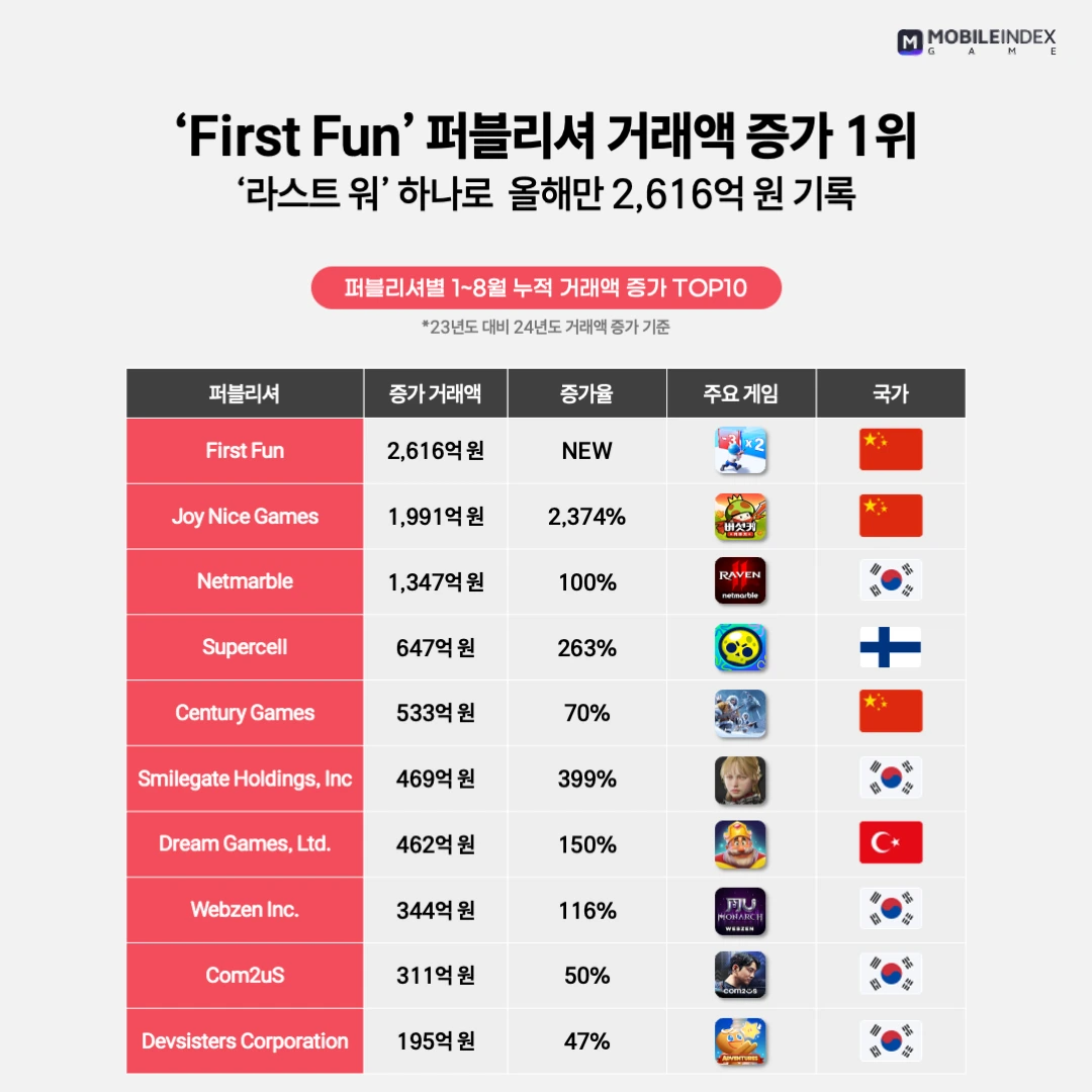 %EC%8A%AC%EB%9D%BC%EC%9D%B4%EB%93%9C5.png?type=w1200