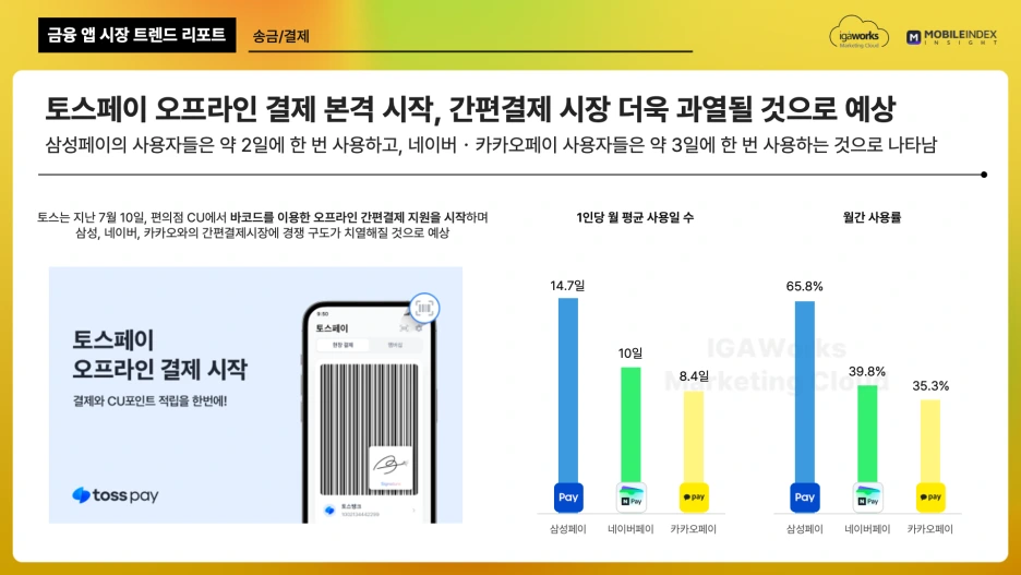 %EC%8A%AC%EB%9D%BC%EC%9D%B4%EB%93%9C11.png?type=w1