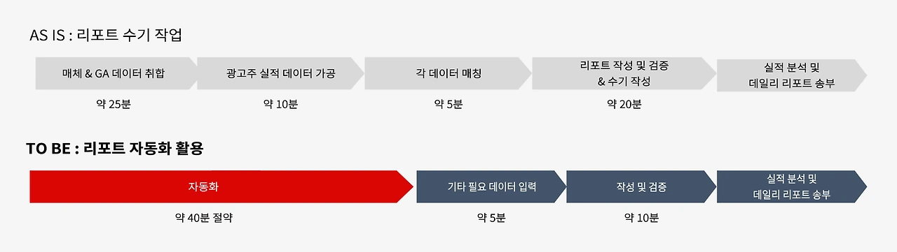 y_7FBXNqiwszc5MNzNU8jk1Dadg1ULG6NgwGQ0zKgoAmvTSkkmfBPjuM2f7loi4tsBQWkroTFOaZzLNmrchlQjPm2aJx7y3UlW-jTZ0JLDdOmwNpVRIUaAT5i7J3wEKwcVymehJQ=s0
