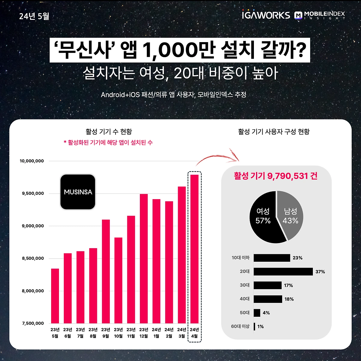 %EC%8A%AC%EB%9D%BC%EC%9D%B4%EB%93%9C4.png?type=w1200