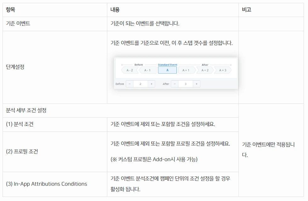 유저패스 1-2.PNG