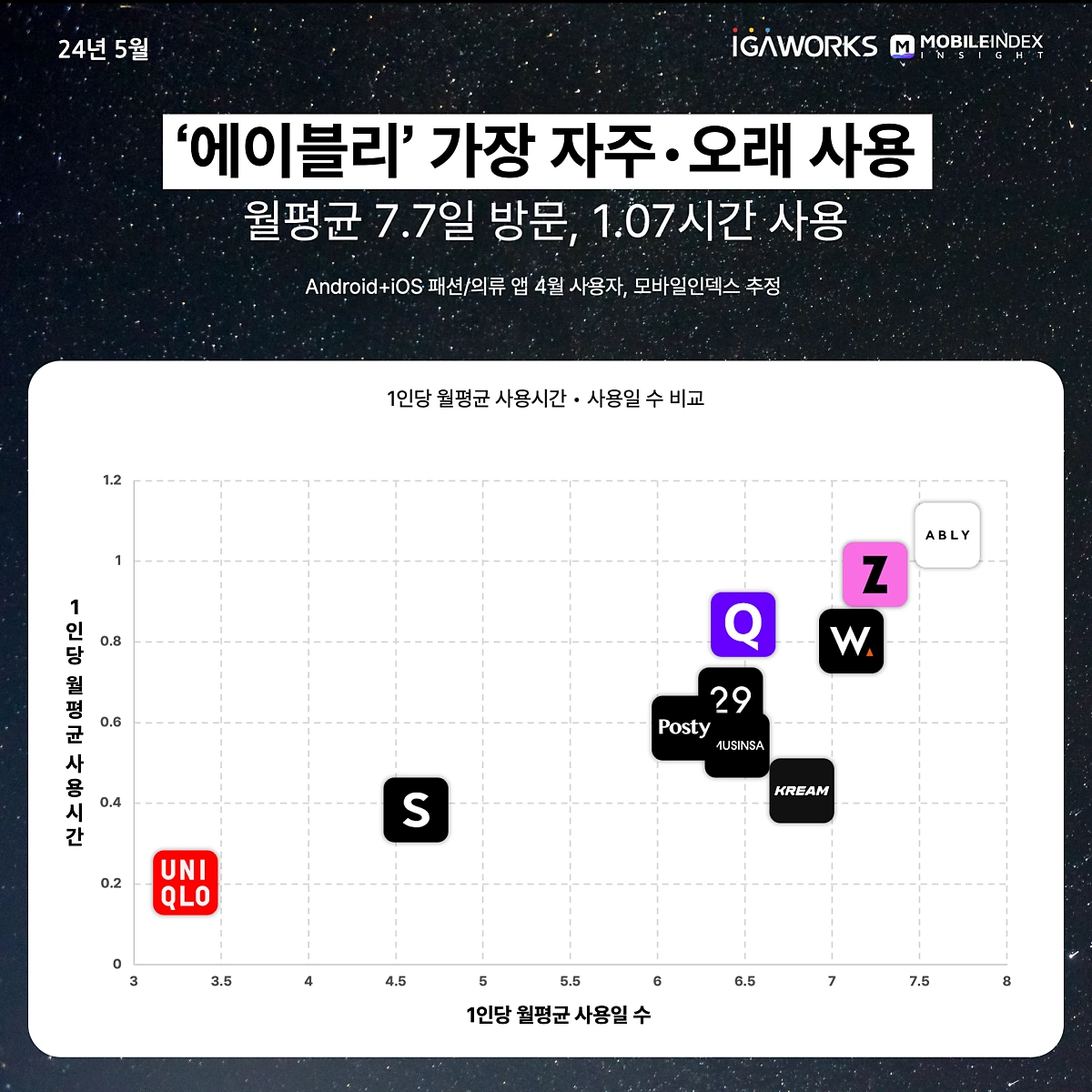 %EC%8A%AC%EB%9D%BC%EC%9D%B4%EB%93%9C3.png?type=w1200