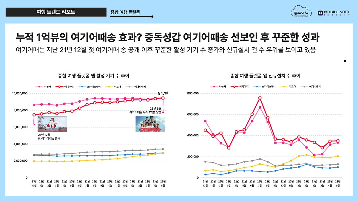 %EC%8A%AC%EB%9D%BC%EC%9D%B4%EB%93%9C8.png?type=w1200