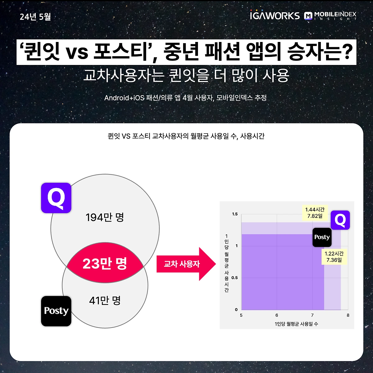 %EC%8A%AC%EB%9D%BC%EC%9D%B4%EB%93%9C6.png?type=w1200