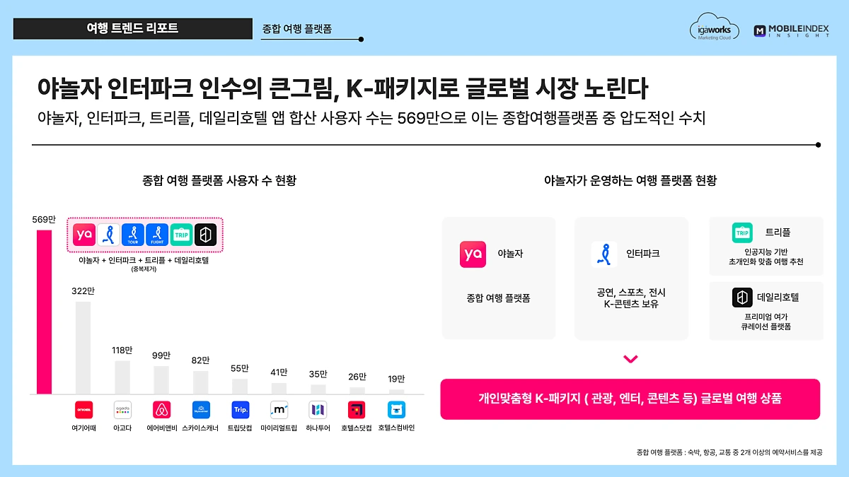 %EC%8A%AC%EB%9D%BC%EC%9D%B4%EB%93%9C8.png?type=w1200