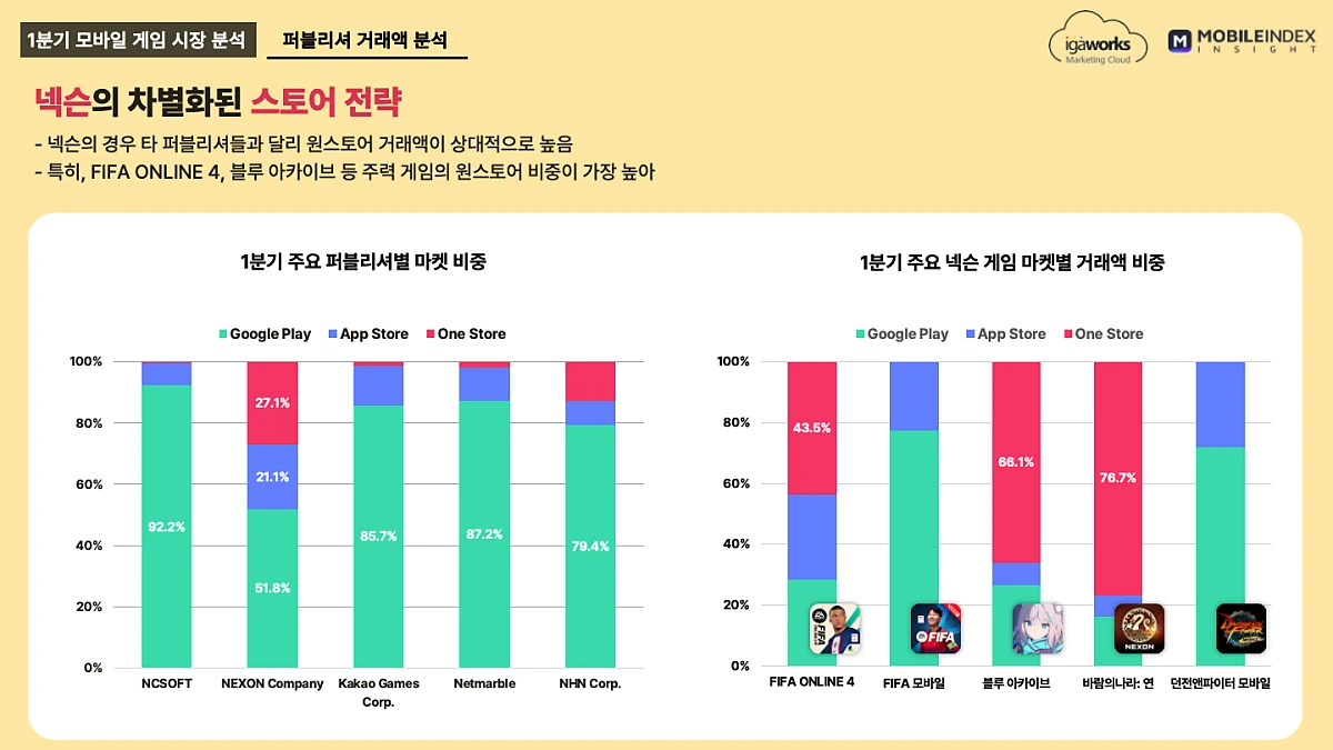 %EC%8A%AC%EB%9D%BC%EC%9D%B4%EB%93%9C6.png?type=w1200
