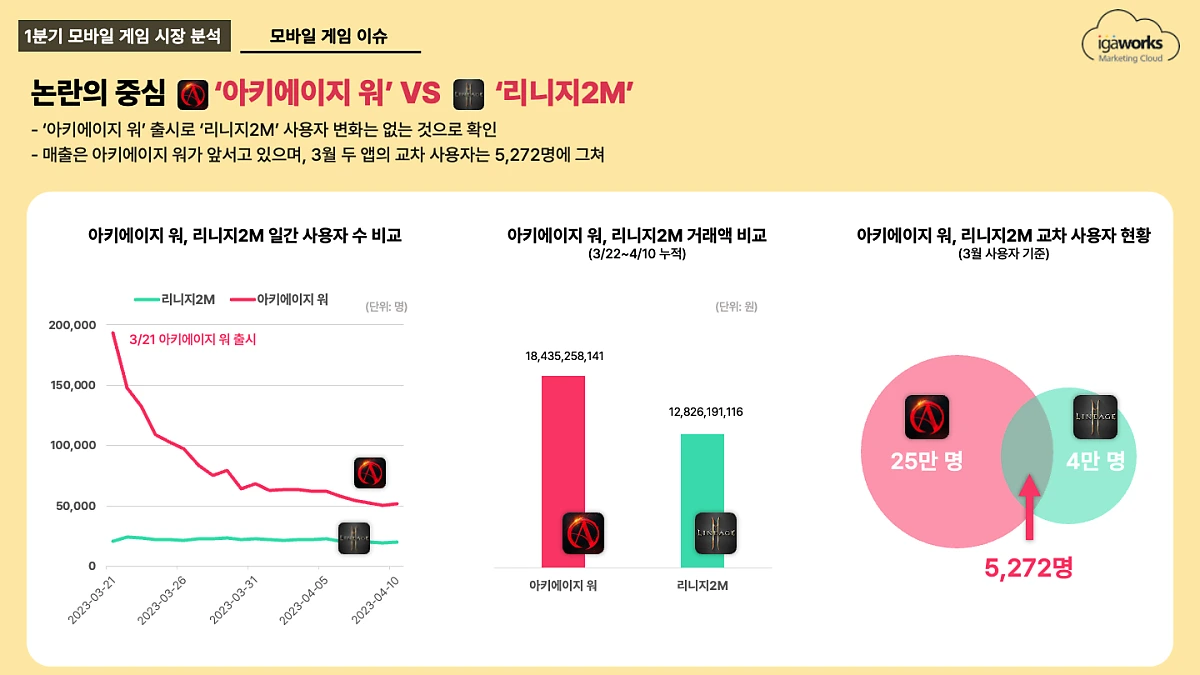 %EC%8A%AC%EB%9D%BC%EC%9D%B4%EB%93%9C10.png?type=w1200