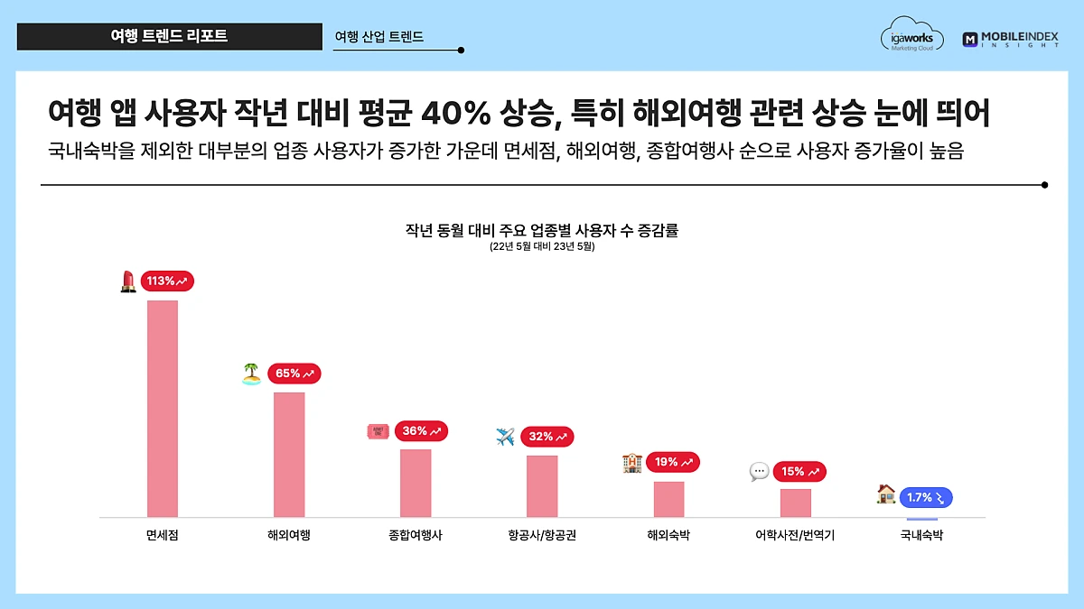 %EC%8A%AC%EB%9D%BC%EC%9D%B4%EB%93%9C3.png?type=w1200