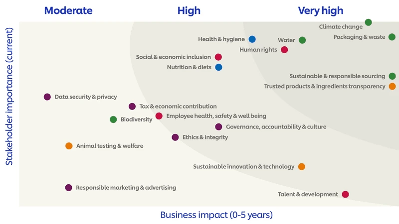 072aecca3fceaf8aa4a4ea99460a01f85b1ae346-2500x1406.png?w=800&amp;h=450&amp;auto=format