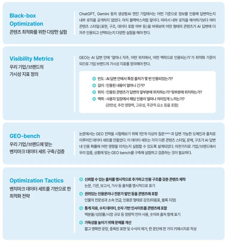 GEO 프레임워크.JPG