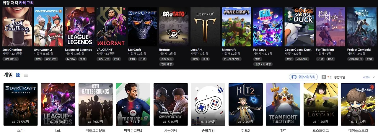 04 - 트위치와 아프리카TV 추천 카테고리.JPG