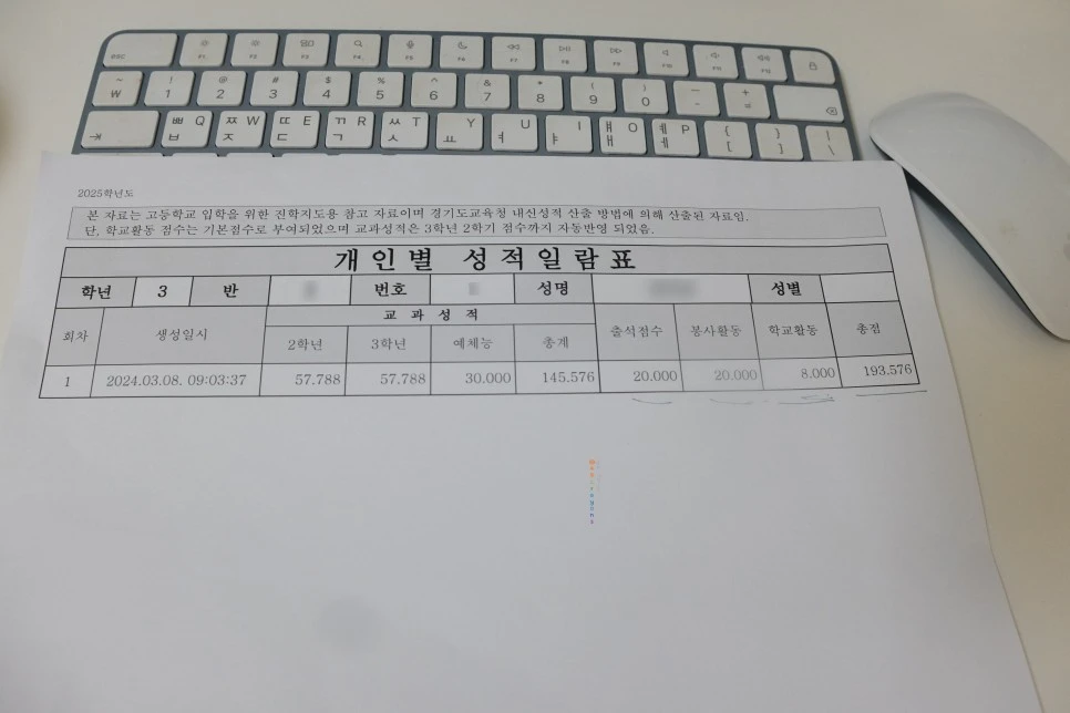 SE-a29565bb-1456-49cd-96d6-072e13f57abc.jpg?type=w966