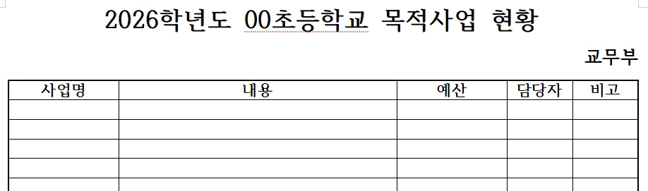 목적사헙 현황.PNG