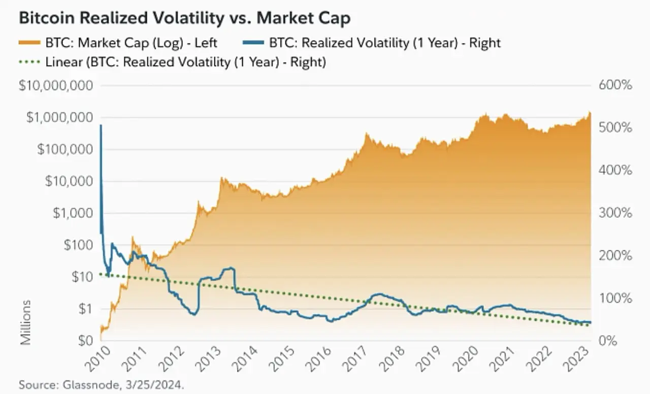 비트코인 콘텐츠 본문 이미지.jpeg