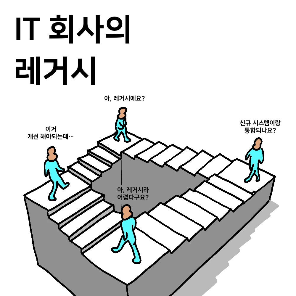 IT회사의 레거시