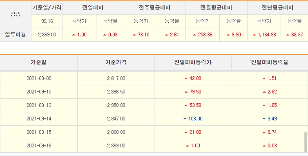 image_9092178961632129300731.png?type=w1200