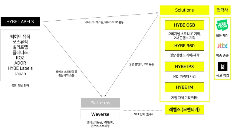 %EC%8A%AC%EB%9D%BC%EC%9D%B4%EB%93%9C1.png?type=w773