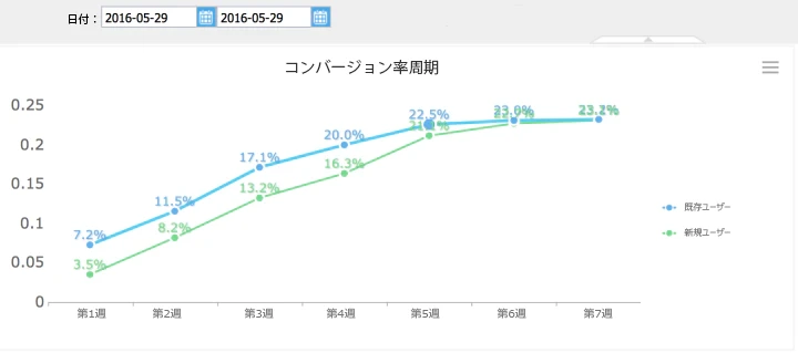 NkBUeMDoT4dkhAzg.png!thumbnail?accessToken=eyJhbGciOiJIUzI1NiIsImtpZCI6ImRlZmF1bHQiLCJ0eXAiOiJKV1QifQ.eyJhdWQiOiJhY2Nlc3NfcmVzb3VyY2UiLCJleHAiOjE2MzY0NDcxNzQsImciOiJ2UGdwVFFqOHg5Z3hUM3hHIiwiaWF0IjoxNjM2NDQ2ODc0LCJ1c2VySWQiOjY2OTkwMjE5fQ.CokNKi1Z6hlypYHtNRMFd8L-KHIQ3Fn7F9akKIPCV7c