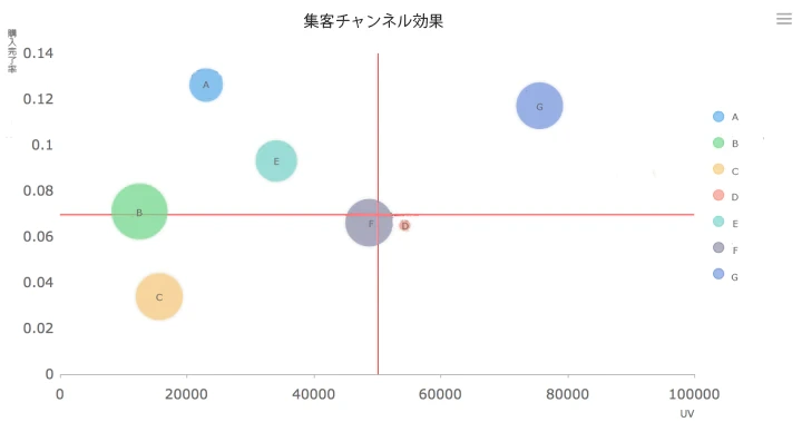VEFmk3i6ly10XPMu.png!thumbnail?accessToken=eyJhbGciOiJIUzI1NiIsImtpZCI6ImRlZmF1bHQiLCJ0eXAiOiJKV1QifQ.eyJhdWQiOiJhY2Nlc3NfcmVzb3VyY2UiLCJleHAiOjE2MzY0NDY5ODksImciOiJ2UGdwVFFqOHg5Z3hUM3hHIiwiaWF0IjoxNjM2NDQ2Njg5LCJ1c2VySWQiOjY2OTkwMjE5fQ.vnfswTBl7KCeaG_X9gtZmYHH4V0C2yW2tA66xWJ0Bmk