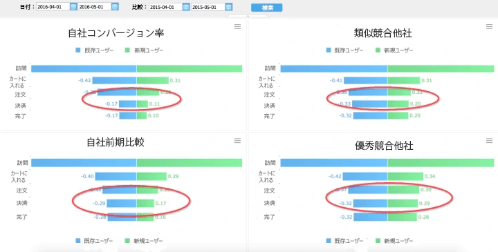 6tSqr8KMzlNeBdkT.png!thumbnail?accessToken=eyJhbGciOiJIUzI1NiIsImtpZCI6ImRlZmF1bHQiLCJ0eXAiOiJKV1QifQ.eyJhdWQiOiJhY2Nlc3NfcmVzb3VyY2UiLCJleHAiOjE2MzY0NDY5ODksImciOiJ2UGdwVFFqOHg5Z3hUM3hHIiwiaWF0IjoxNjM2NDQ2Njg5LCJ1c2VySWQiOjY2OTkwMjE5fQ.vnfswTBl7KCeaG_X9gtZmYHH4V0C2yW2tA66xWJ0Bmk