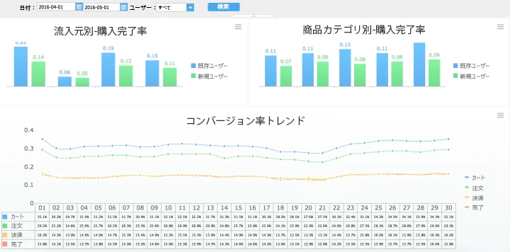 jfOqzJ7RTJluzVjk.png!thumbnail?accessToken=eyJhbGciOiJIUzI1NiIsImtpZCI6ImRlZmF1bHQiLCJ0eXAiOiJKV1QifQ.eyJhdWQiOiJhY2Nlc3NfcmVzb3VyY2UiLCJleHAiOjE2MzY0NDY5ODksImciOiJ2UGdwVFFqOHg5Z3hUM3hHIiwiaWF0IjoxNjM2NDQ2Njg5LCJ1c2VySWQiOjY2OTkwMjE5fQ.vnfswTBl7KCeaG_X9gtZmYHH4V0C2yW2tA66xWJ0Bmk