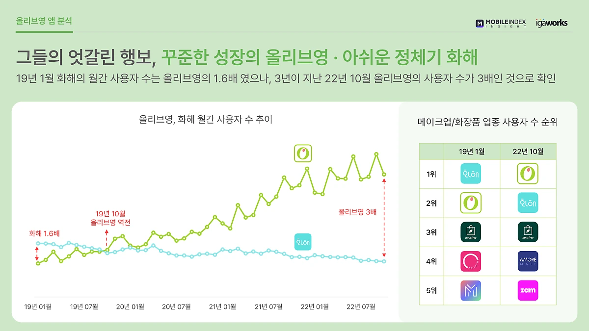 %EC%8A%AC%EB%9D%BC%EC%9D%B4%EB%93%9C5.PNG?type=w1200