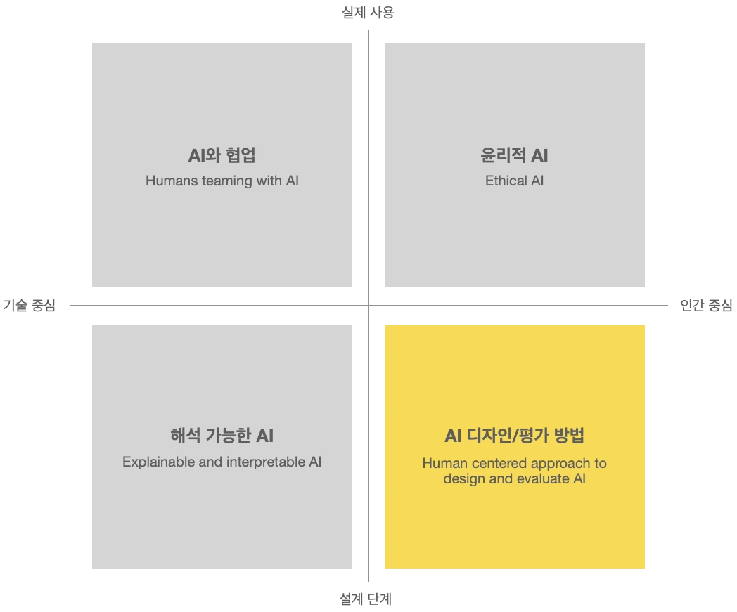 u7y5zw161jidg0e6cwn4d6eowmgf