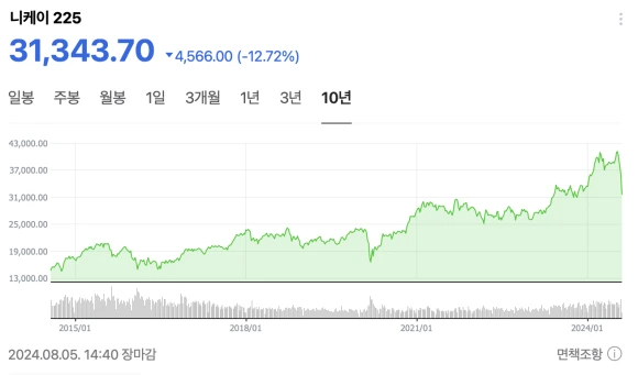 %EC%8A%A4%ED%81%AC%EB%A6%B0%EC%83%B7_2024-08-05_%EC%98%A4%ED%9B%84_3.02.05.png?type=w580