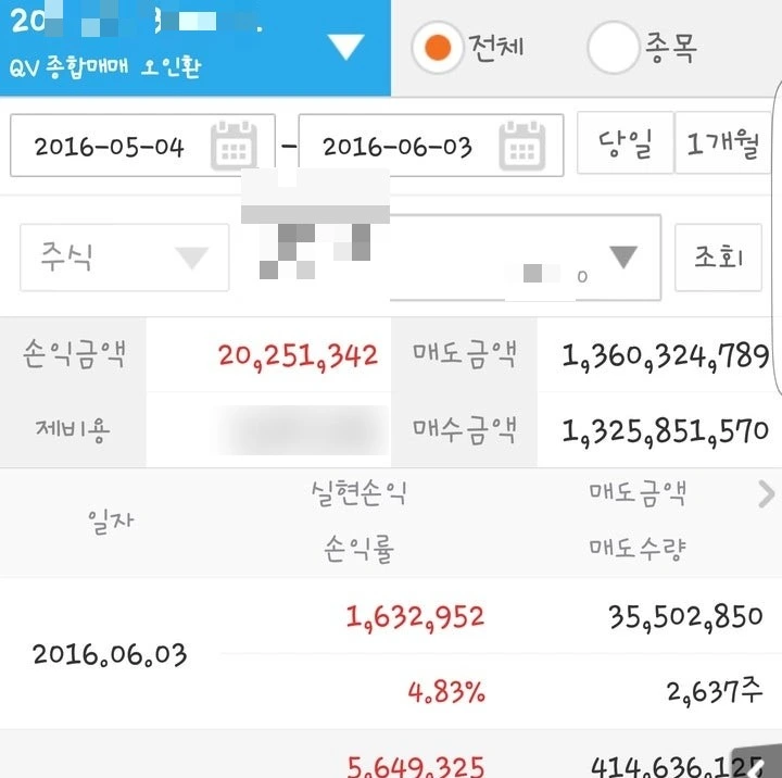 SE-3d95a5e0-d0b8-11ec-b006-099239aec23d.jpg?type=w773