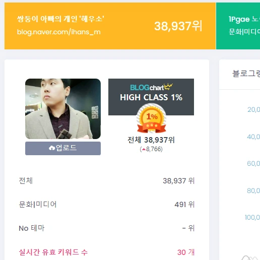 %EC%88%9C%EC%9C%84.png?type=w773