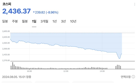 %EC%8A%A4%ED%81%AC%EB%A6%B0%EC%83%B7_2024-08-05_%EC%98%A4%ED%9B%84_3.02.19.png?type=w580