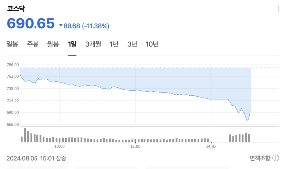 %EC%8A%A4%ED%81%AC%EB%A6%B0%EC%83%B7_2024-08-05_%EC%98%A4%ED%9B%84_3.02.30.png?type=w580