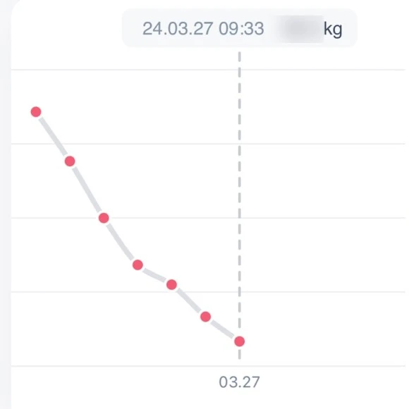 SE-715EC15B-F546-48B0-8C62-30B5E2BEF840.jpg?type=w580