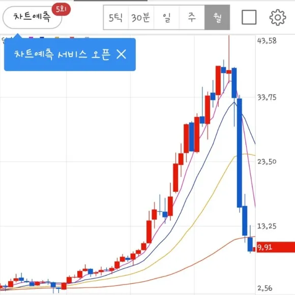 SE-3b7d2716-5591-11ed-a940-6566cfe2da85.jpg?type=w580