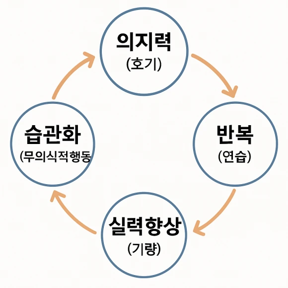 ChatGPT_Image_2025%EB%85%84_7%EC%9B%94_3%EC%9D%BC_%EC%98%A4%EC%A0%84_07_42_26.png?type=w580