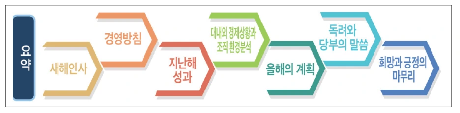 %EC%8B%A0%EB%85%84%EC%82%AC.PNG?type=w1