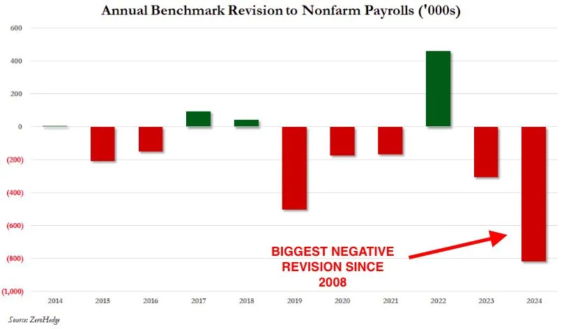 BLS Revision 2024.jpeg