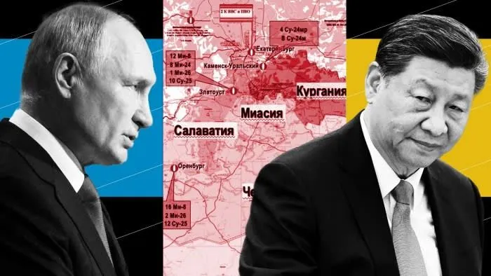 Russia vs China.jpeg