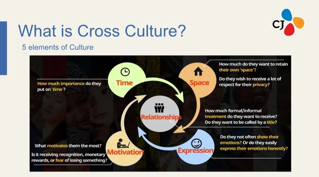 Korean Culture 1.jpeg