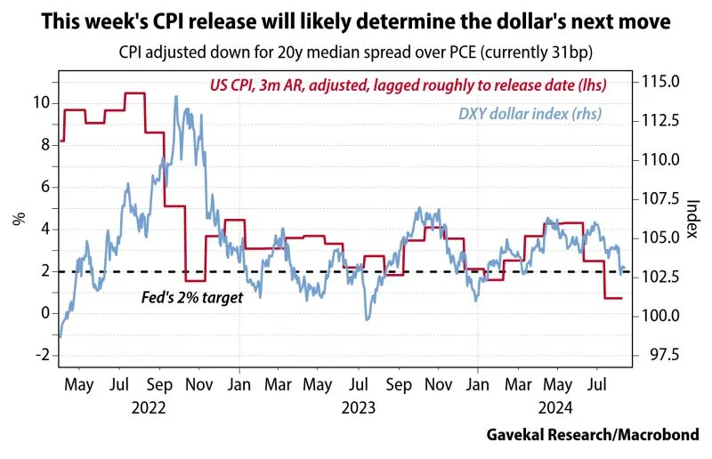 Inflation vs DAX 2024-07.jpeg