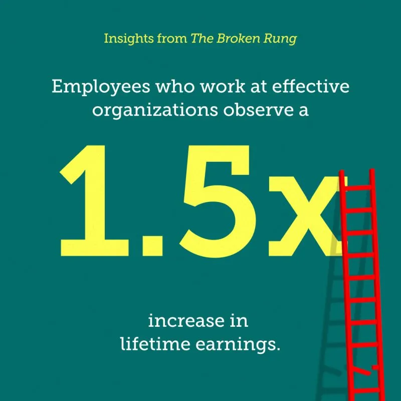 Broken Rung employees earn 1.5 x more.jpeg