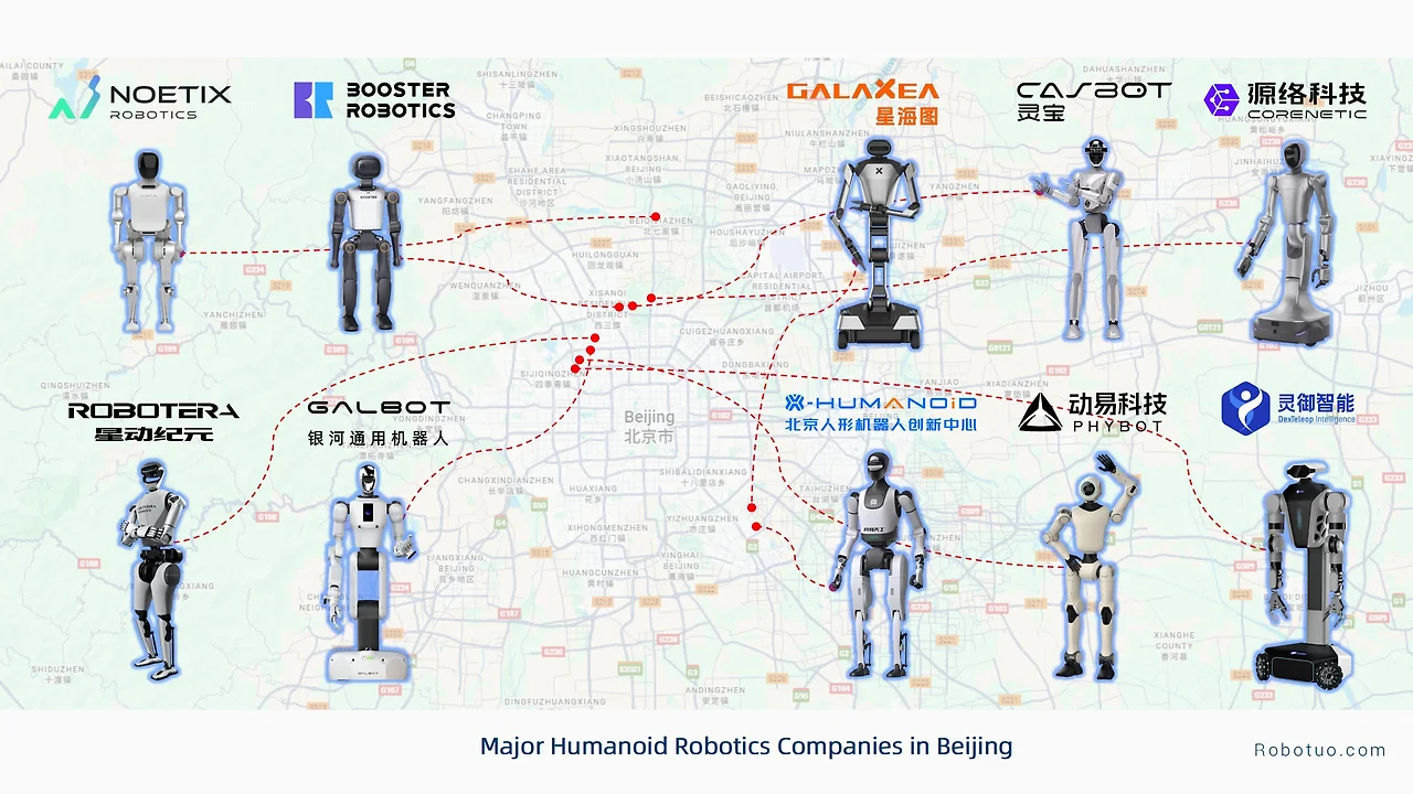 China Humanoid Robotics companies Beijing.jpeg