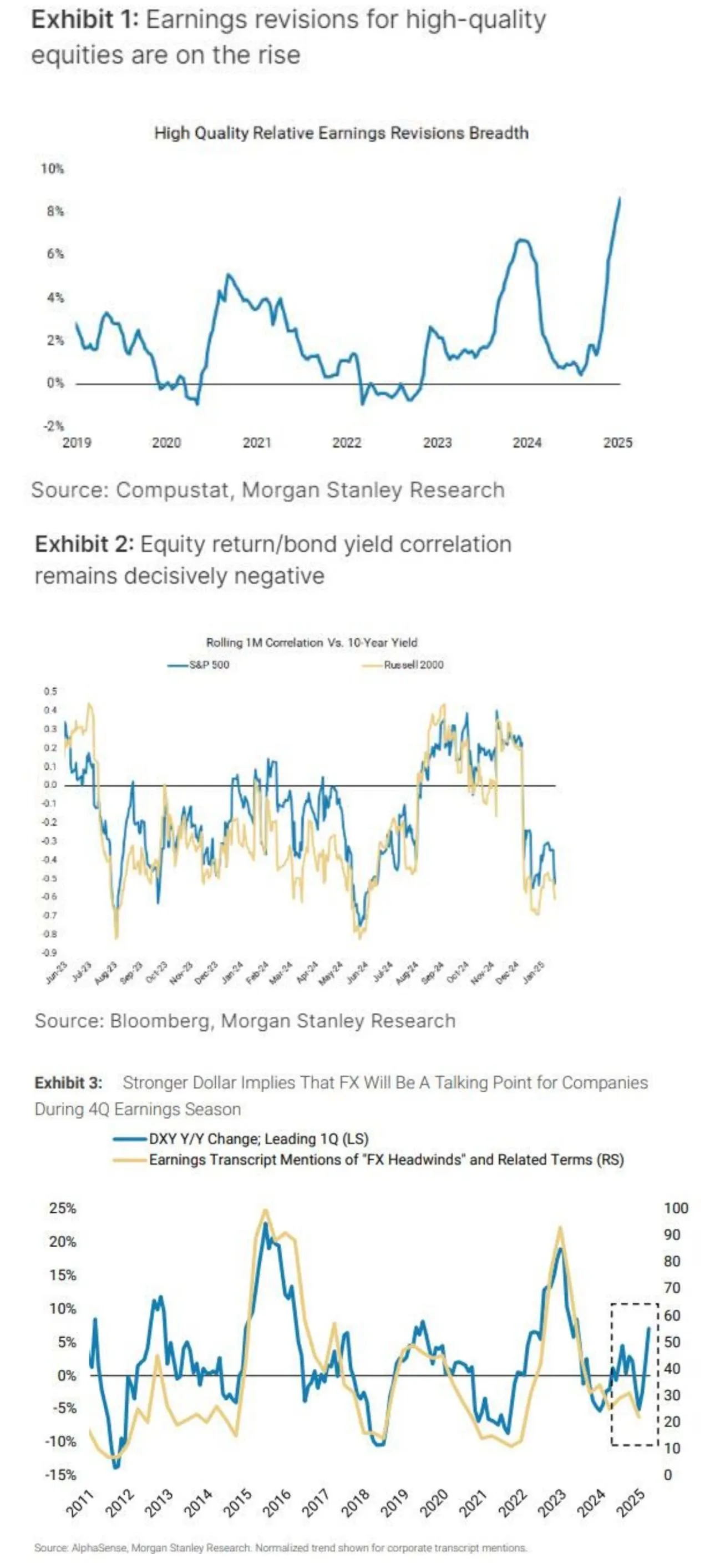 2025-01 Equity returns driven by DAX, Interest rates, Earnings revision.jpeg
